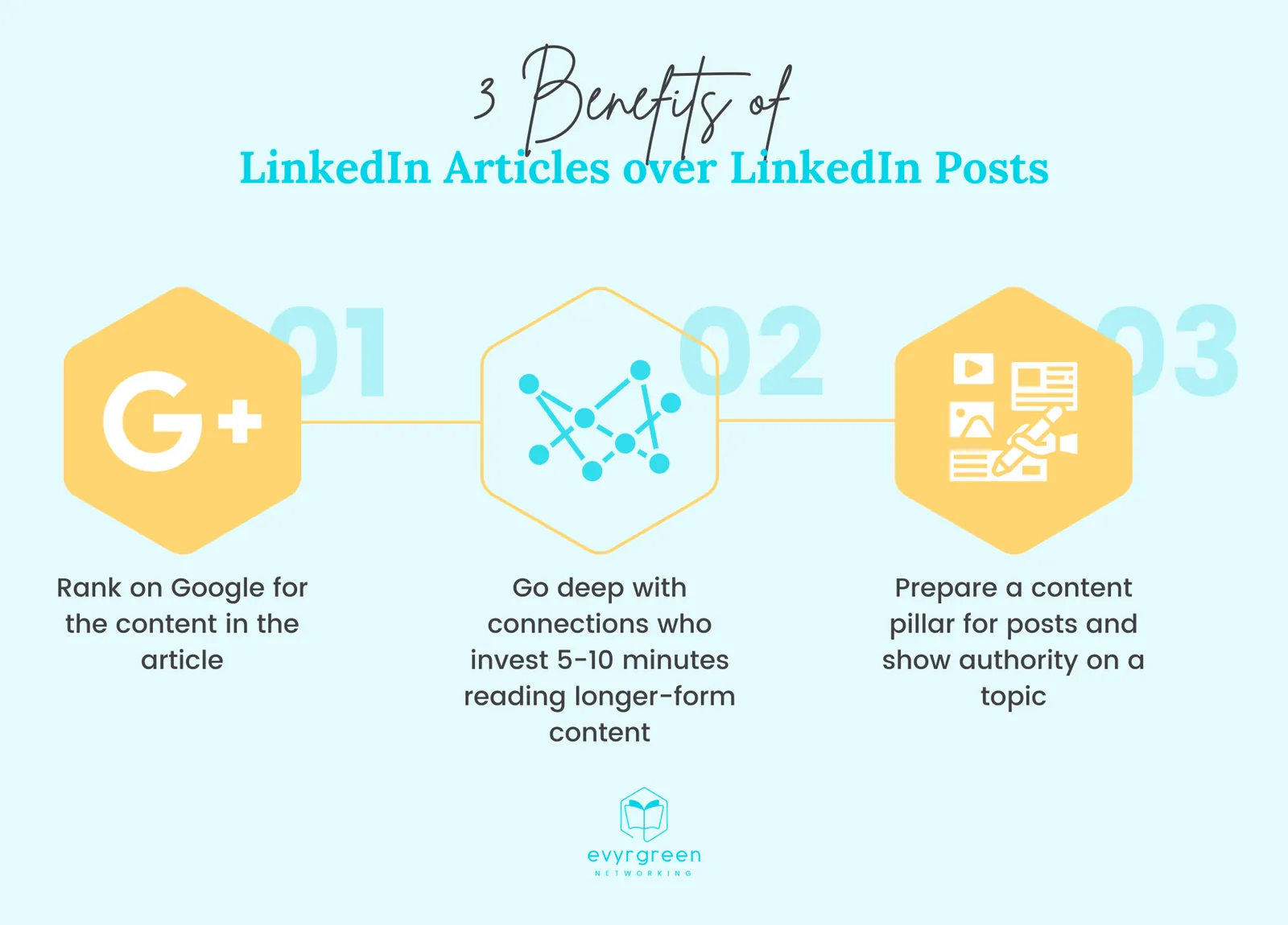3 Benefits of LinkedIn Articles Over LinkedIn Posts