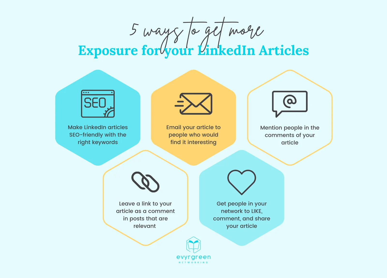 5 Ways to Get More Exposure for Your LinkedIn Articles