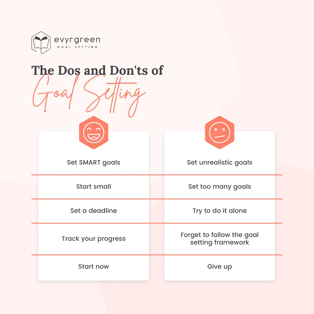 The Dos and Donts of Goal Setting