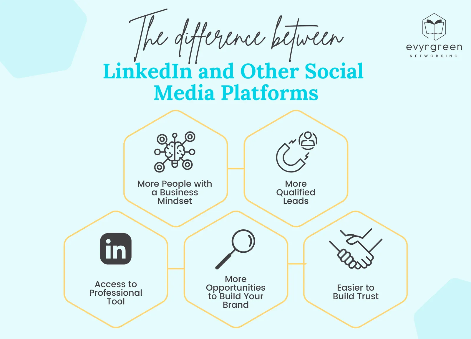 The Difference Between LinkedIn and Other Social Media Platforms