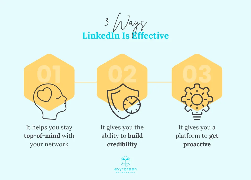 3 ways linkedin is effective