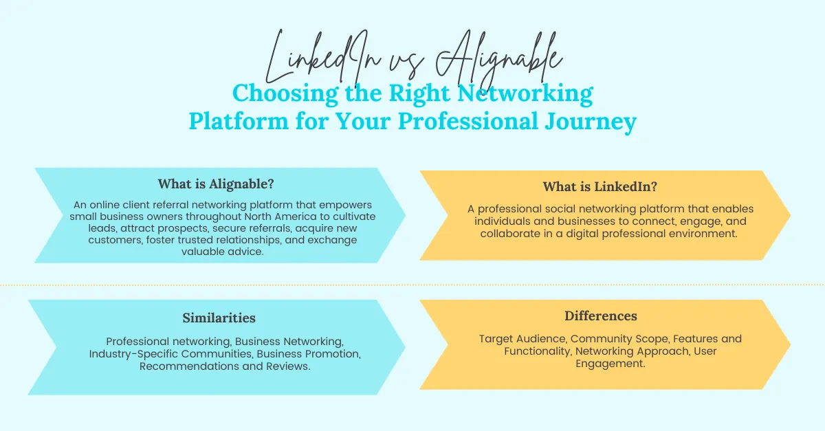 Desktop LinkedIn vs. Alignable Choosing the Right Networking Platform for Your Professional Journey