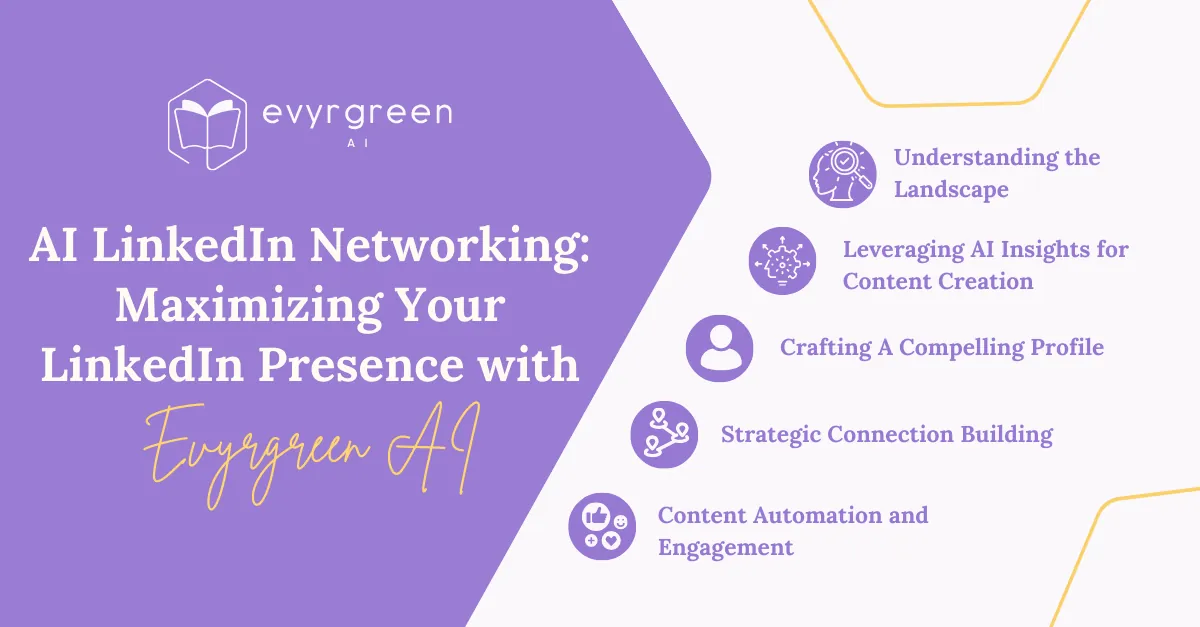AI LinkedIn Networking Maximizing Your LinkedIn Presence with Evyrgreen AI