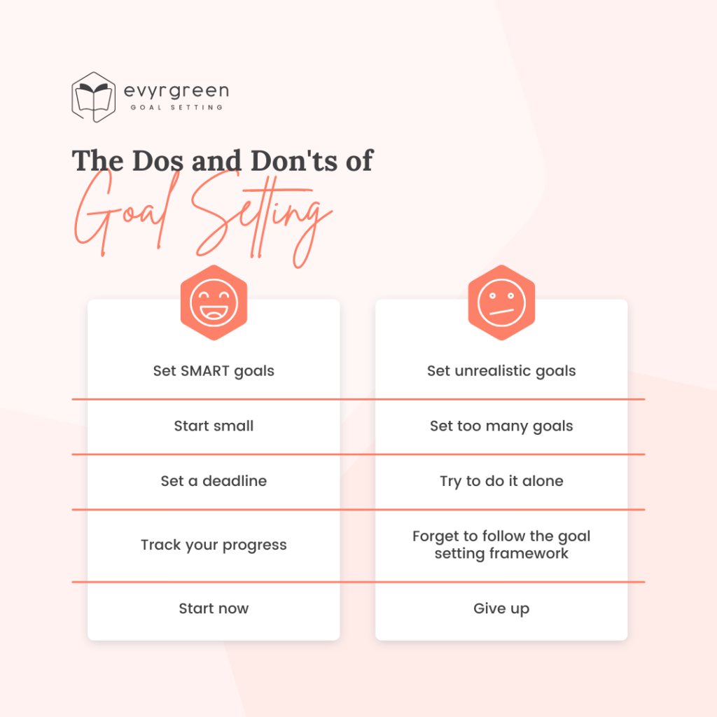 The Dos And Don'ts Of Goal Setting Evyrgreen