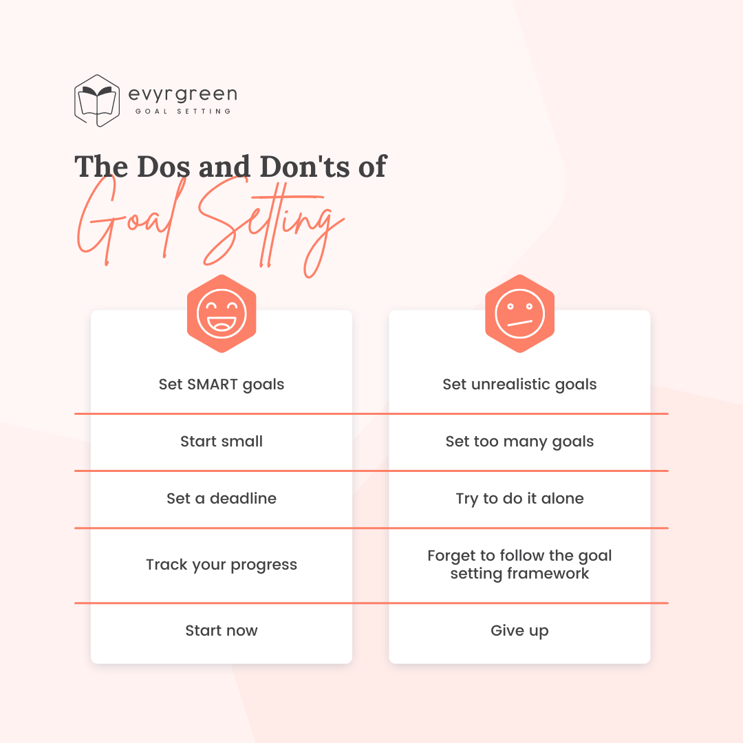 The Dos and Donts of Goal Setting