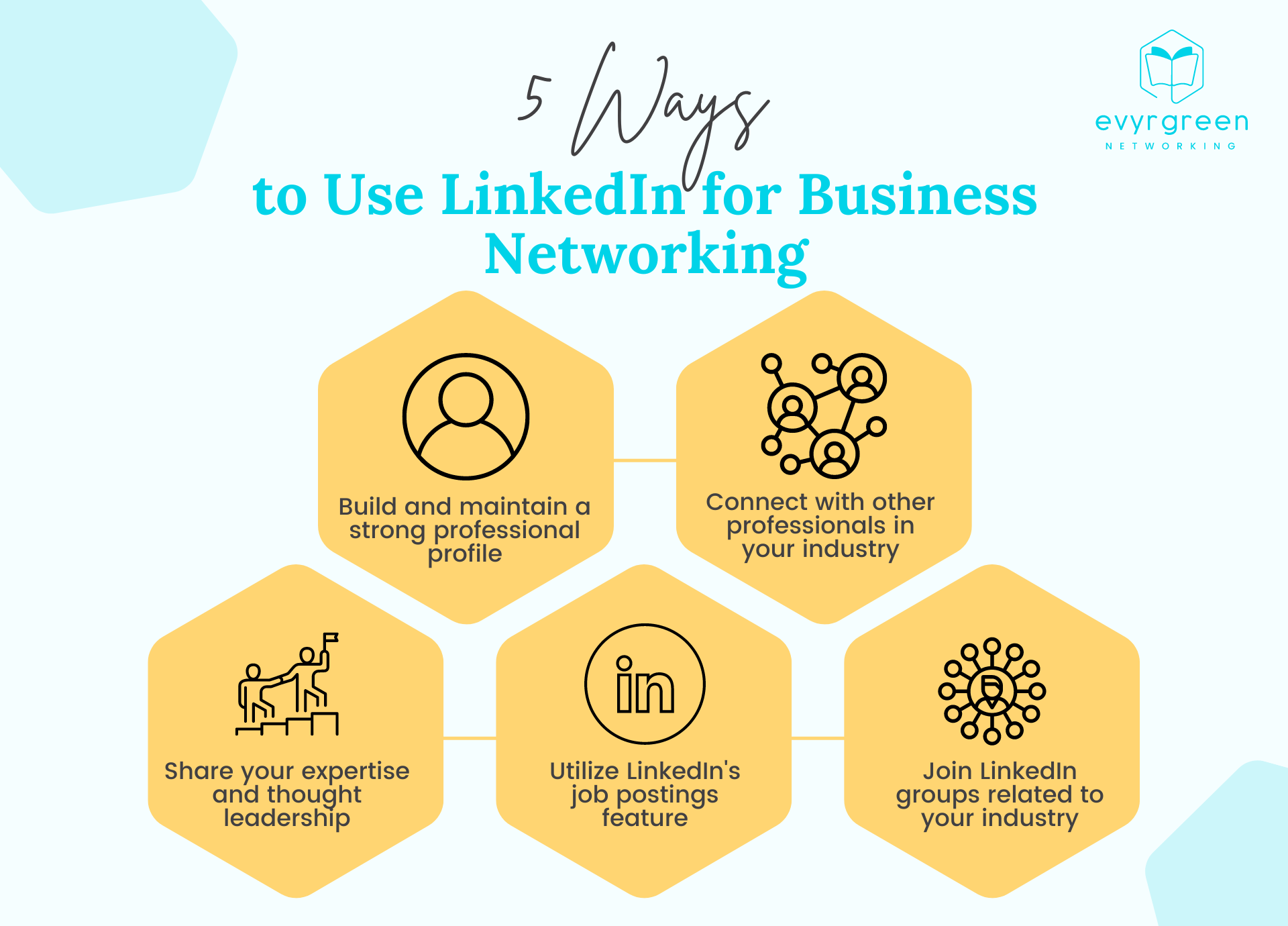Benefits of using LinkedIn for Business Networking Evyrgreen Blog