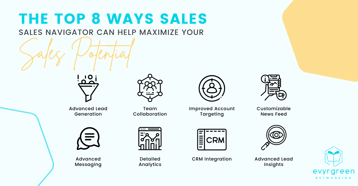 EV Bootcamp BLOG GELLYN The Top 8 Ways Sales Navigator Can Help Maximize your Sales Potential Graphics