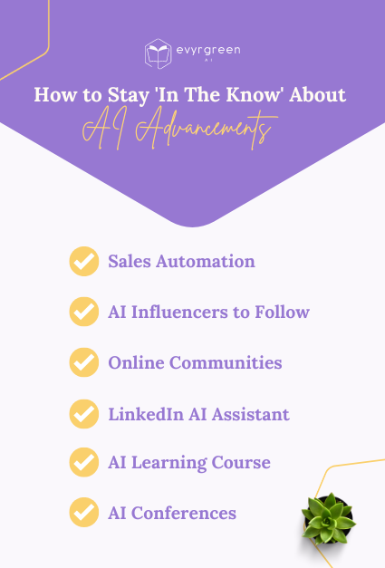 Mobile How to Stay 'In The Know' About AI Advancements