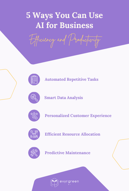 mobile evyrgreenAI '5 Ways to Use AI For Business Efficiency and Productivity' (425 × 627 px)