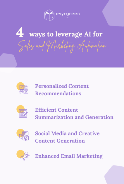 Evyrgreen AI Leveraging AI for Sales and Marketing Automation
