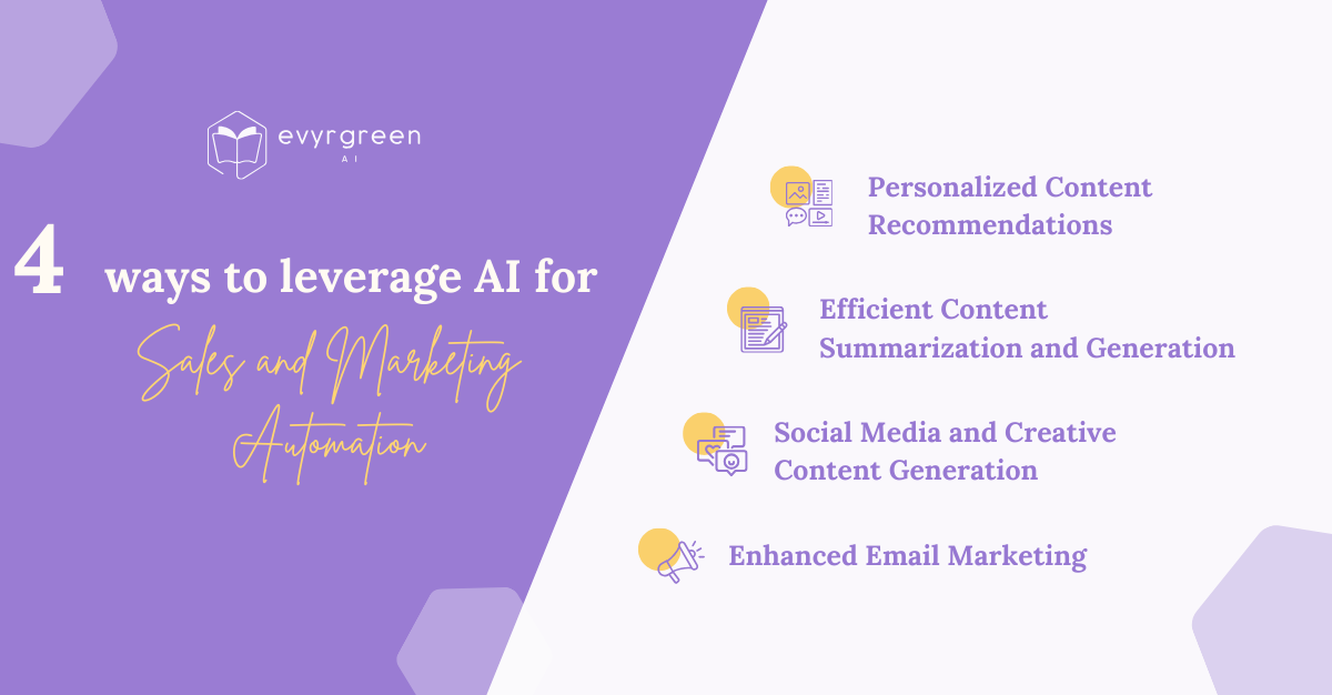 Evyrgreen AI Leveraging AI for Sales and Marketing Automation