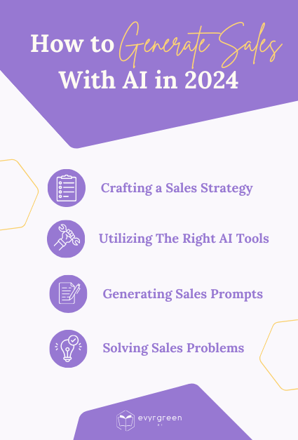 Mobile How to Generate Sales with AI in 2024