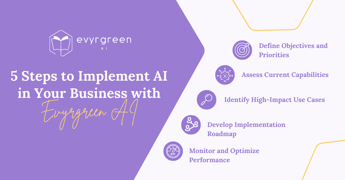 5 Reasons Why You Should Join the Evyrgreen AI Business Development Circle