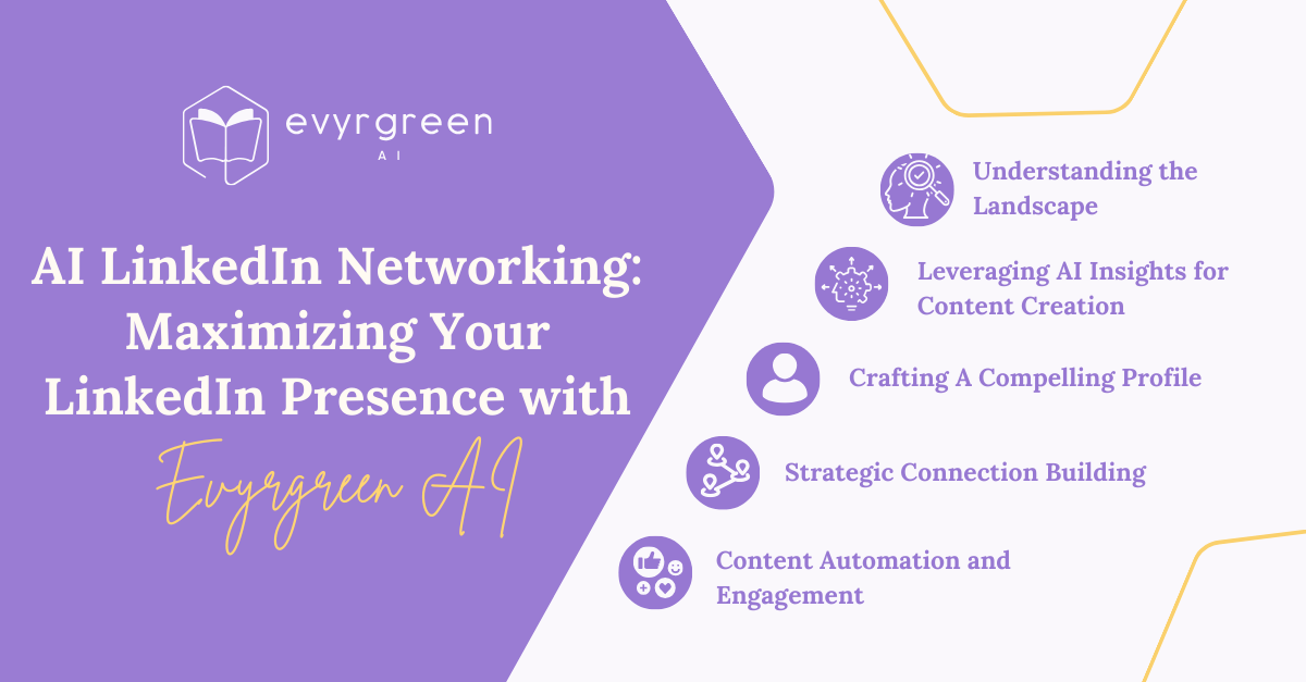 AI LinkedIn Networking: Maximizing Your LinkedIn Presence With Evyrgreen AI